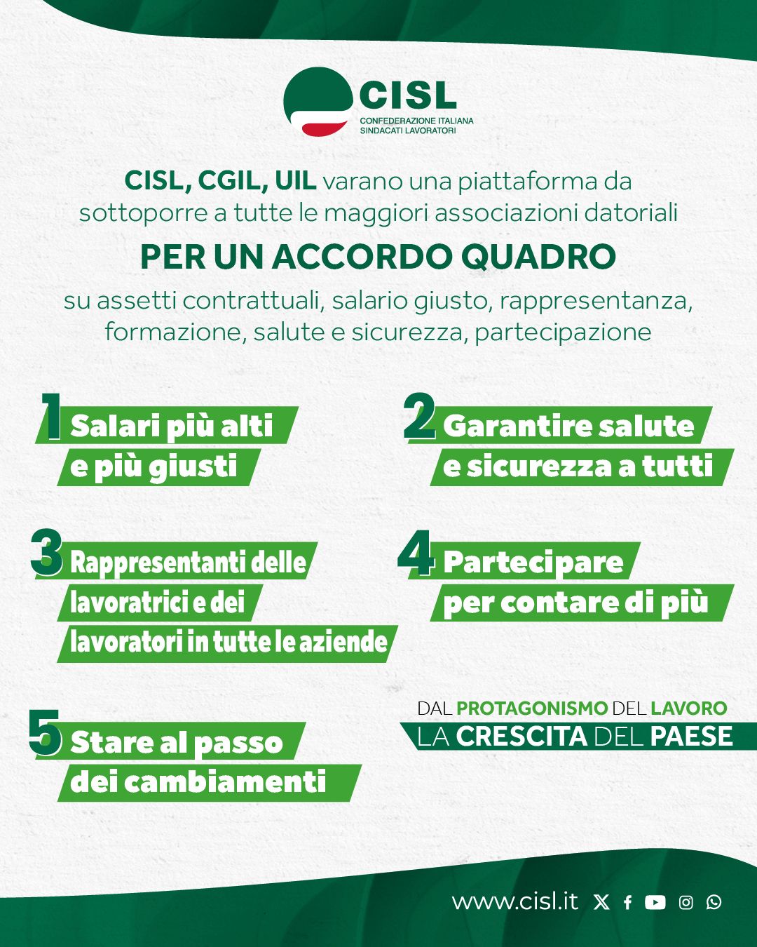 AccordoCgilCislUil diapositiva 1